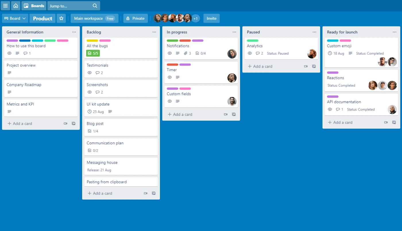 نمای محیط نرم افزار مدیریت پروژه trello